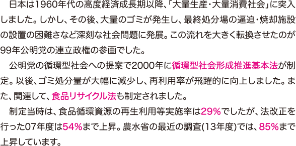 日本は1960年代の高度経済成長期以降、「大量生産・大量消費社会」に突入しました。しかし、その後、大量のゴミが発生し、最終処分場の逼迫・焼却施設の設置の困難さなど深刻な社会問題に発展。この流れを大きく転換させたのが99年公明党の連立政権の参画でした。　公明党の循環型社会への提案で2000年に循環型社会形成推進基本法が制定。以後、ゴミ処分量が大幅に減少し、再利用率が飛躍的に向上しました。また、関連して、食品リサイクル法も制定されました。　制定当時は、食品循環資源の再生利用等実施率は29％でしたが、法改正を行った07年度は54％まで上昇。農水省の最近の調査(13年度)では、85％まで上昇しています。