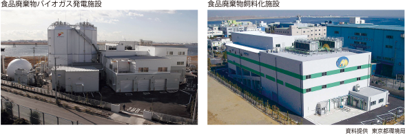 食品廃棄物バイオマス発電施設と食品廃棄物飼料化施設