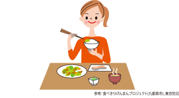 食べきりクッキングをしよう