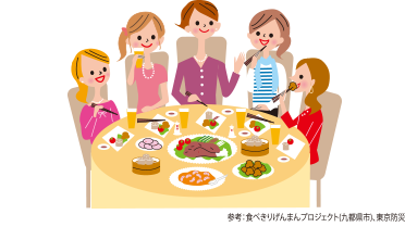 外食では食べられる量を注文しよう