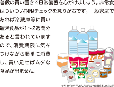 普段の買い置きで日常備蓄を心がけましょう。非常食はついつい期限チェックを怠りがちです。一般家庭であれば冷蔵庫等に買い置き食品が1～2週間分あると言われていますので、消費期限に気をつけながら順番に消費し、買い足せばムダな食品が出ません。